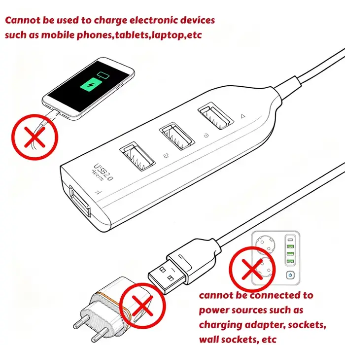 Hub USB haute vitesse 4 ports USB 2.0 avec câble Mini répartiteur USB Hub utilisation adaptateur secteur prise Multiple