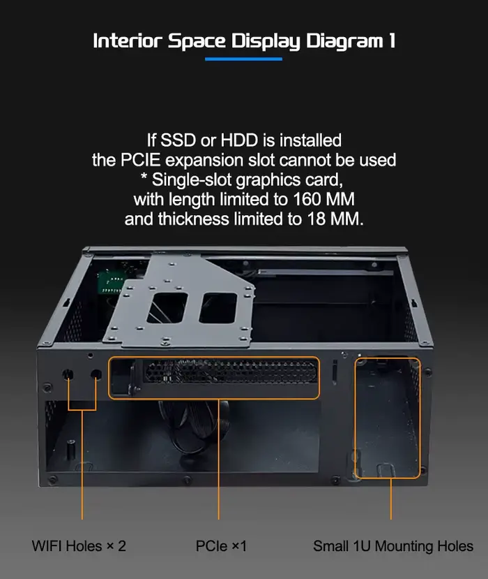 Mini boîtier d'ordinateur ITX Support de châssis HTPC
