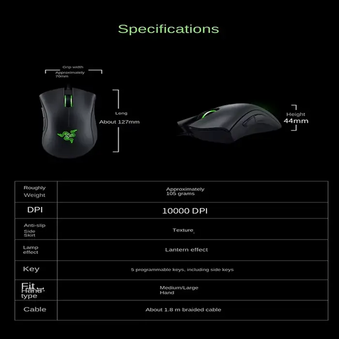 Souris de jeu filaire Razer Purgatory Viper Standard Edition 6400 DPI