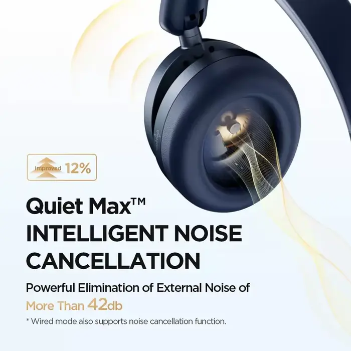 1MORE SonoFlow Pro casque Bluetooth casques sans fil haute résolution ANC flash-vente pénétration ar