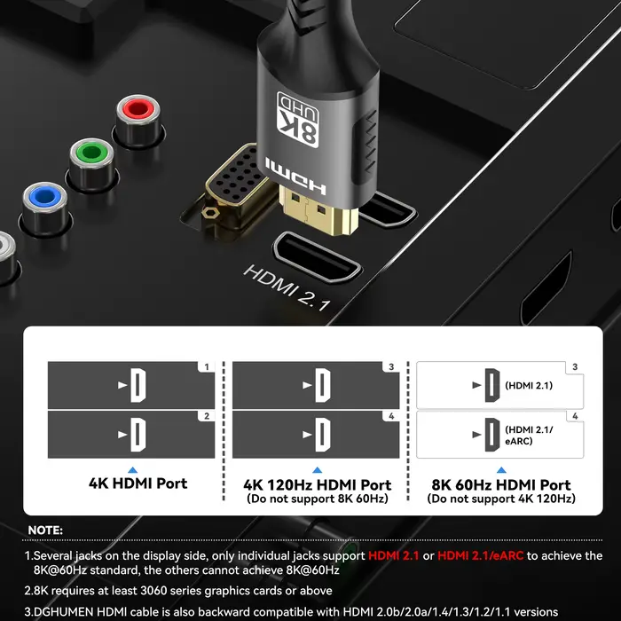 Câble HDMI 8K 60Hz Compatible