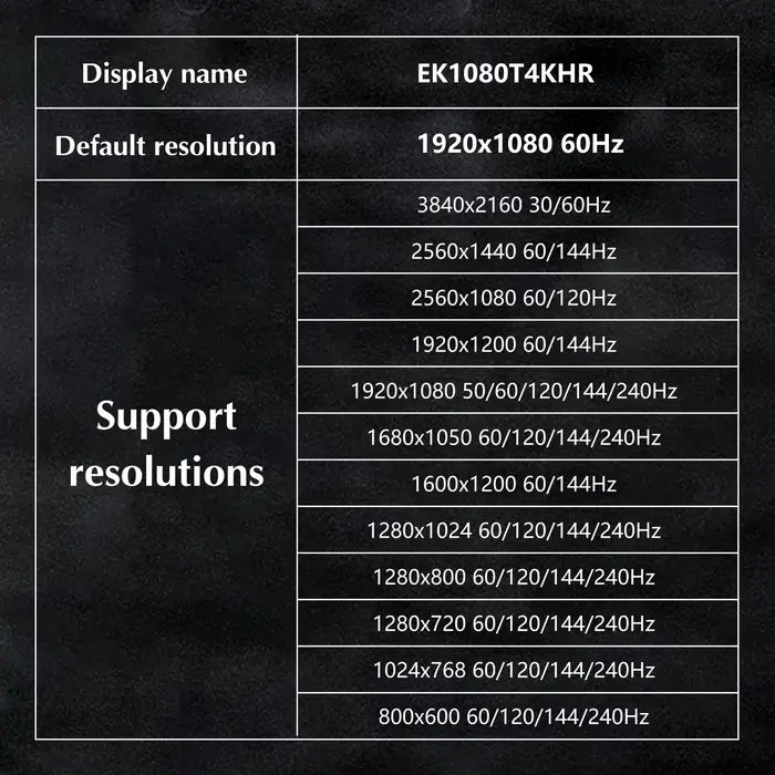 EVanlak Émulateur d'affichage sans tête DisplayPort 4K60HZ pour PC, Faux écran DP - compatible sans tête 1080@120Hz-4096x2160@60Hz FHD