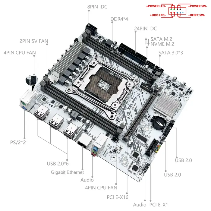 Kit de carte mère MACHINIST White X99