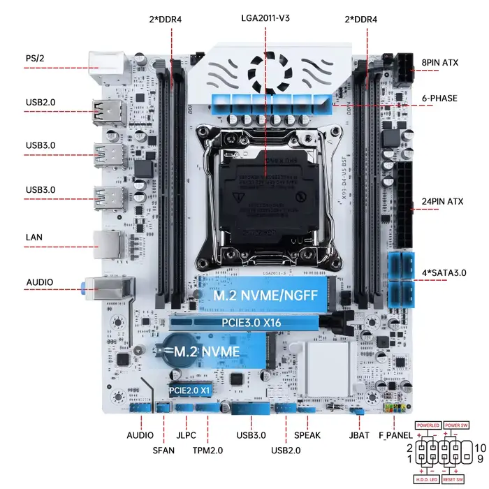 SOYO X99 jeu de carte mère C612 Chipset TPM2.0 broche avec E5 2680 V4 CPU et DDR4 16G (2*8G) 2133MHz RAM PCIE3.0 pour ordinateur de bureau