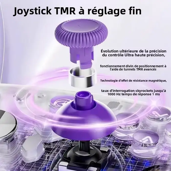 Coque de joystick K20TMR pour console de jeu rétro Switch 2/1