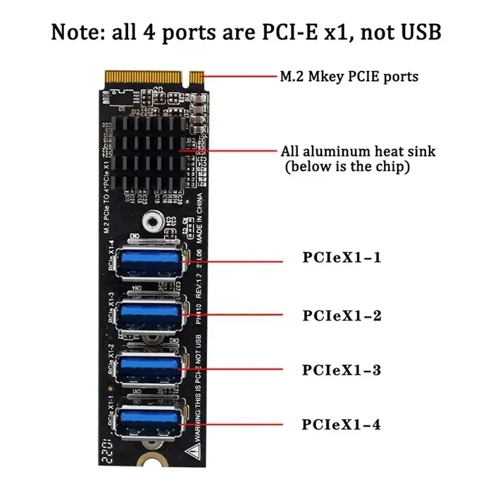 Carte Riser M2 pour transfert de données à grande vitesse de M.2 NVME vers carte USB3.0 à 4 ports