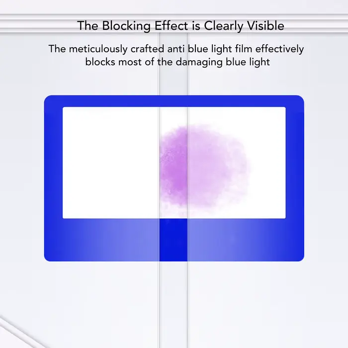 Protecteur d'écran anti-lumière bleue