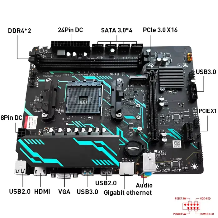 La carte mère JIESHUO B450-PRO prend en charge les processeurs AMD Ryzen R5 5600X / 5600G / 5600 / 3600