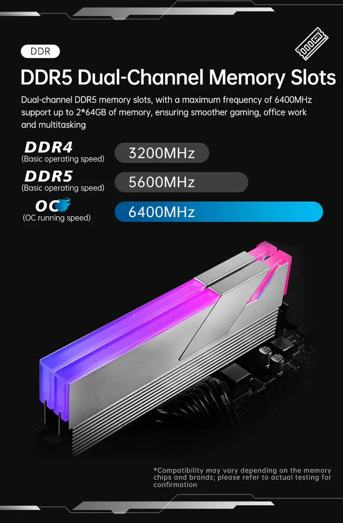 Carte mère MATX Intel i9 14900HX i7 14700HX TOPC PCIe 5.0 4M.2 8SATA 2.5G LAN USB4 DDR4 DDR5 NAS