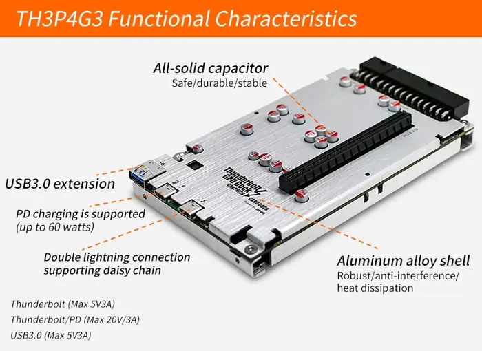 Station d'accueil GPU compatible Thunderbolt TH3P4G3