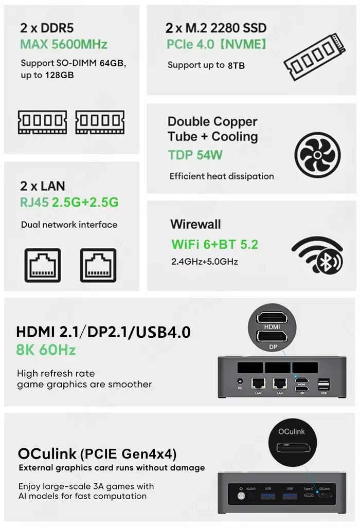 Topton Mini PC Gamer Intel Ultra 9 285H ES 7 255H ES 5 235H ES OCuLink USB4 2x2.5G LAN 2xNVMe ordinateur de bureau Windows 11 WiFi6E