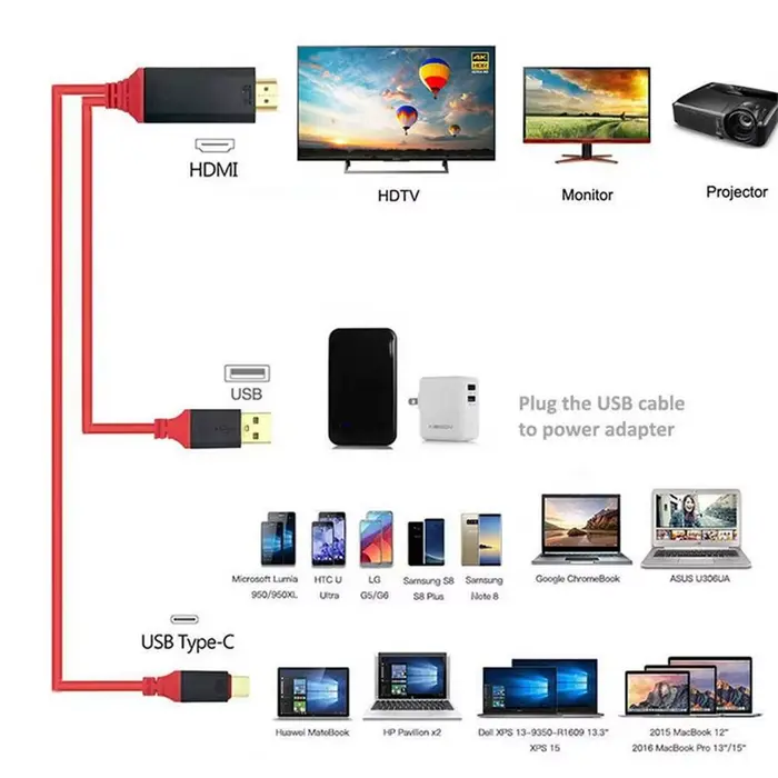 Câble de Projection HDMI pour Ordinateur Portable Connecté à la TV avec le Même Écran