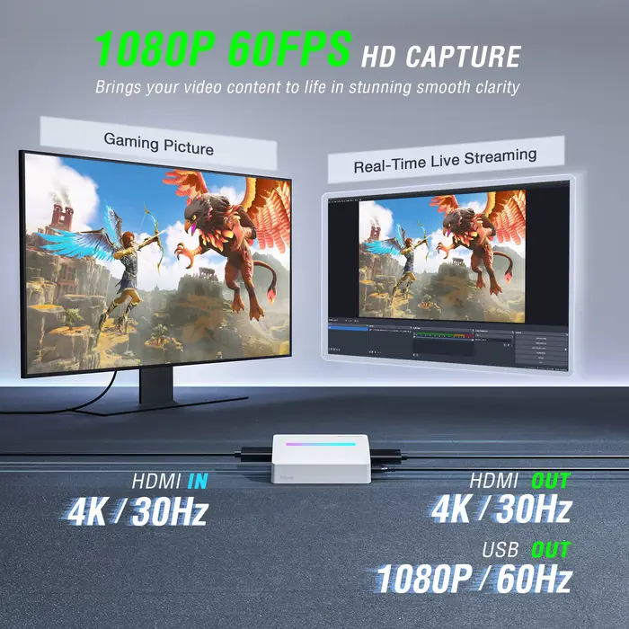 Carte de capture vidéo HDMI FIFINE 4K 1080P pour l'enregistrement de jeux et le streaming en direct