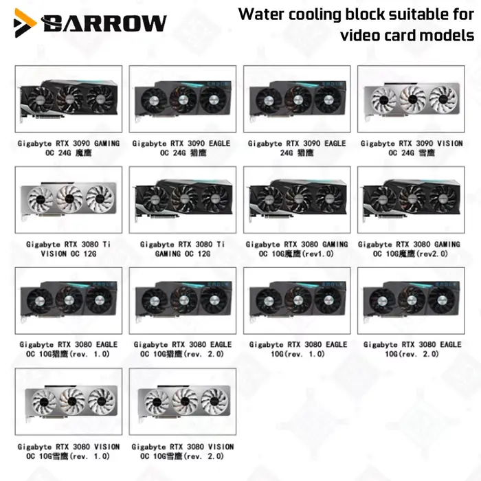 Barrow Cartes vidéo Refroidisseur d'eau BS-GIG3090-PA2 GIGABYTE 3090/3080 GAMING EAGLE cigOC GPU nuits PC