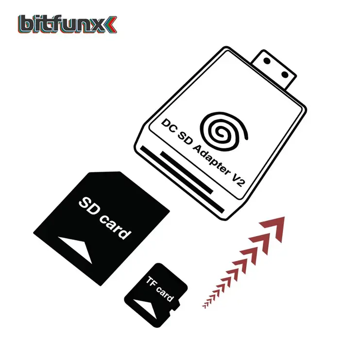 Bitfunx – adaptateur de carte DC SD TF
