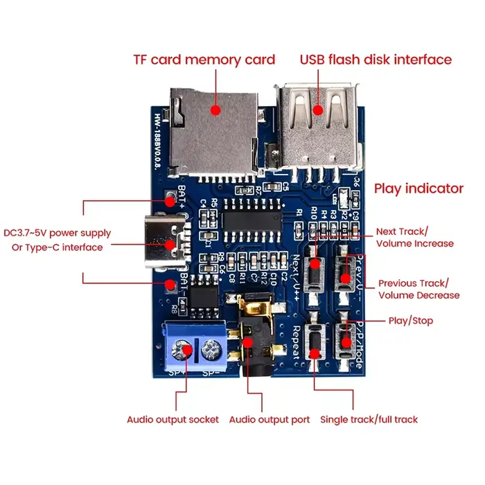Carte TF U disque Format MP3