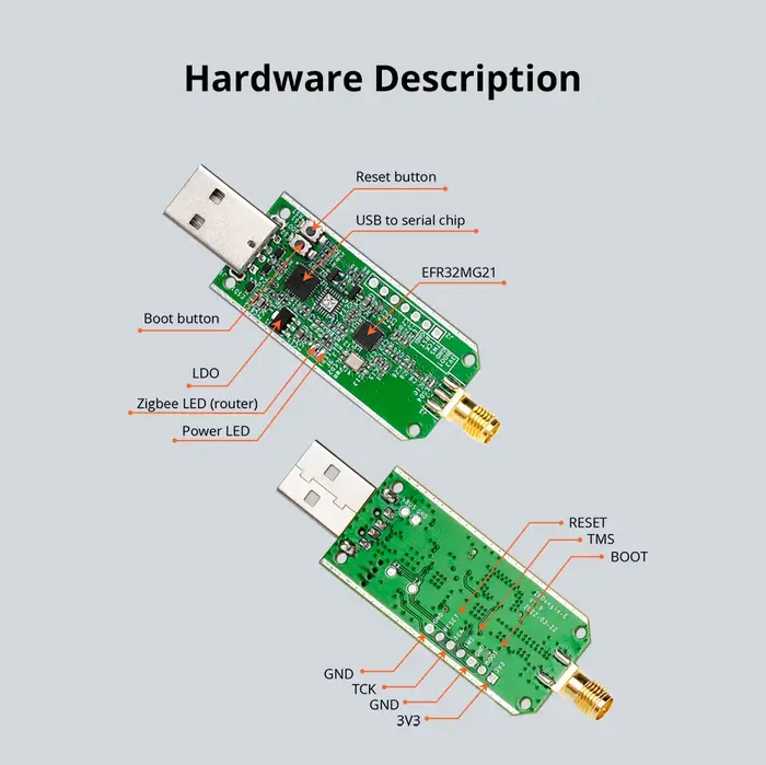 SONOFF Zigbee Dongle-E 3.0 USB Dongle universel ZigBee passerelle via ZHA ou Zigbee2MQTT prise en ch