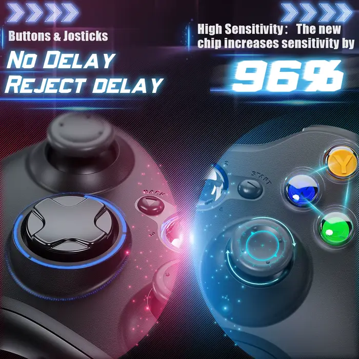 Contrôleur de jeu GAMROMBO pour Xbox 360/mince/console PC manette de jeu sans fil/filaire avec poignée ergonomique