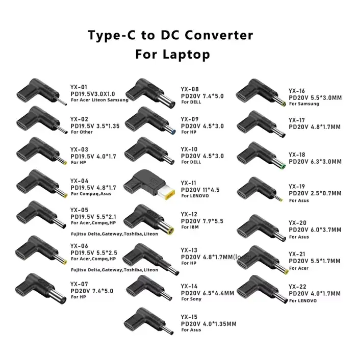 PD 100W Type C vers convertisseur de chargeur universel pour ordinateur portable pour Asus Lenovo Hp Dell Acer Samsung