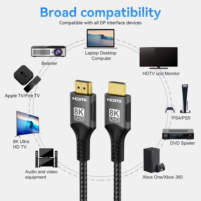 Câble HDMI 8K 60Hz Compatible