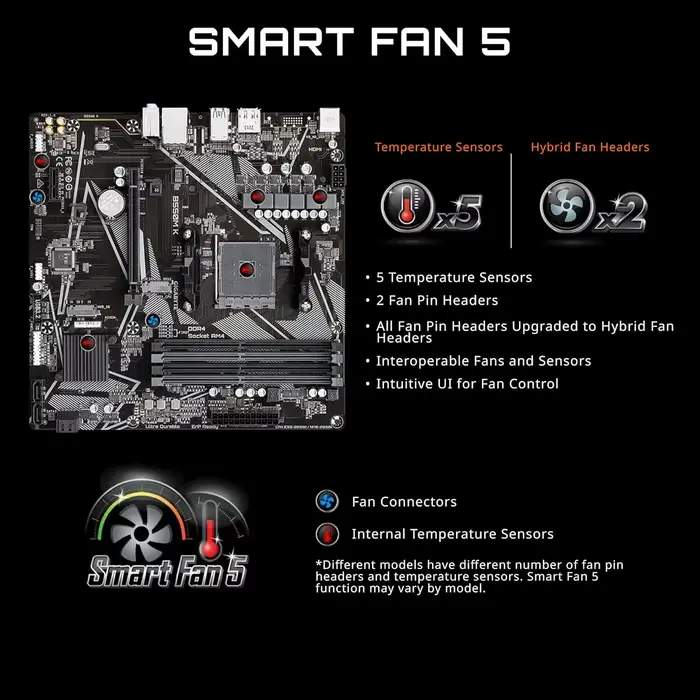 Carte mère GIGABYTE B550M K compatible avec les processeurs AMD AM4 Ryzen 5000