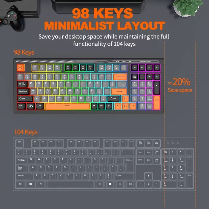 Kit clavier et souris gaming