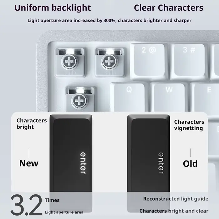 Lofree FLOW2 POM commutateur de clavier mécanique à arbre bas série Cloud personnalisation d'arbre FLOW2 échange à chaud personnalisation Kailh