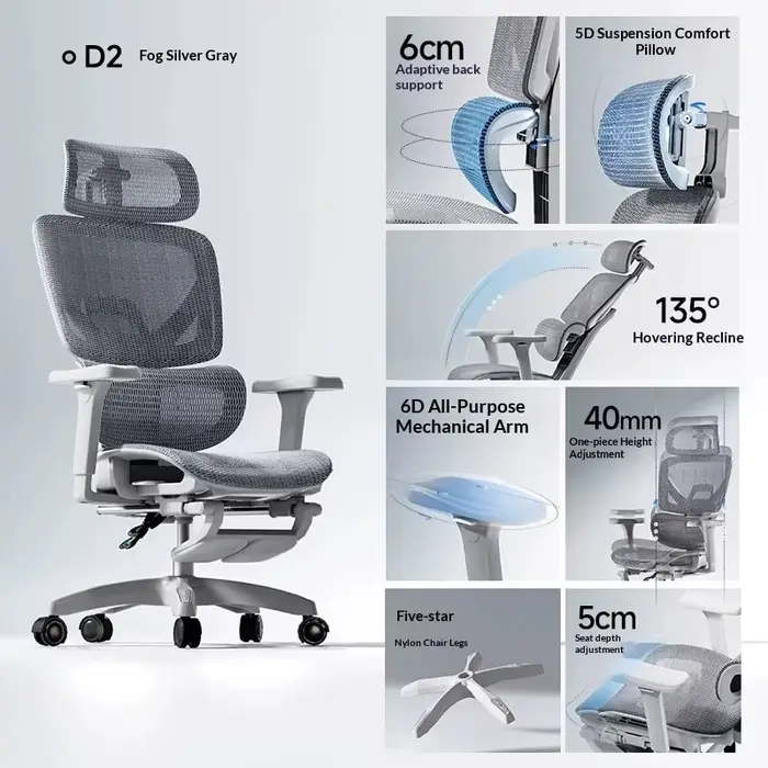 Chaise de bureau ergonomique en maille, mobilier de jeu pour ordinateur de direction, moderne, pivot