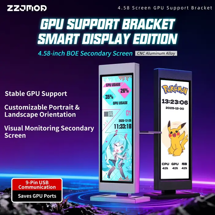 Support de GPU ZZJMOD avec écran de 4