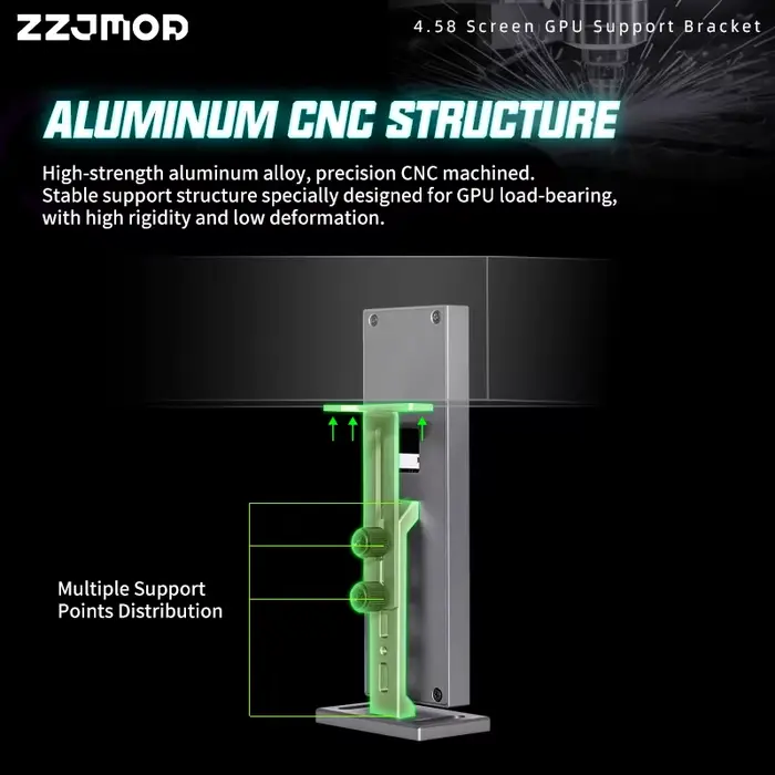 Support de GPU ZZJMOD avec écran de 4