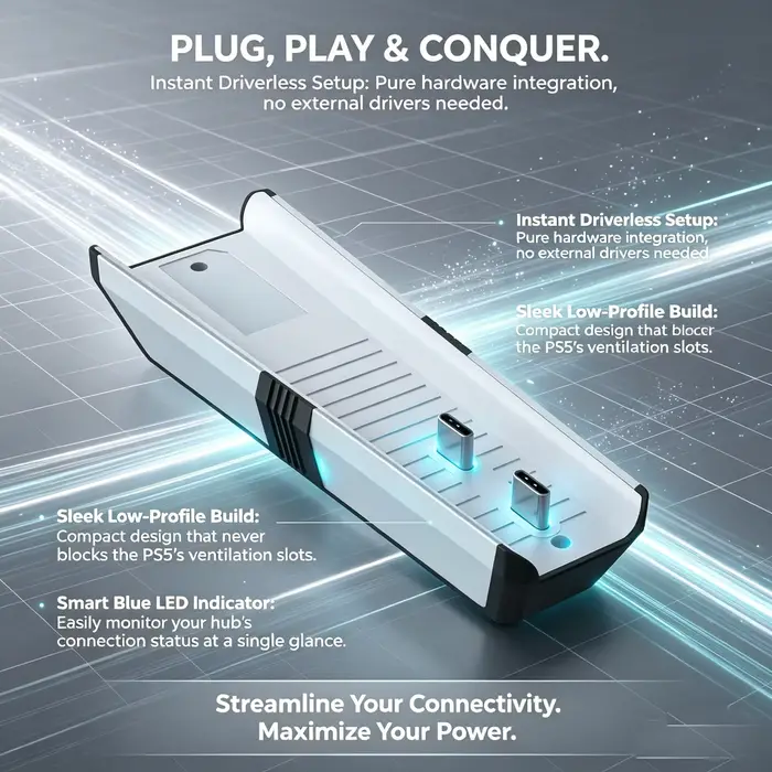 Hub USB 5-en-1 pour console PS5 Pro