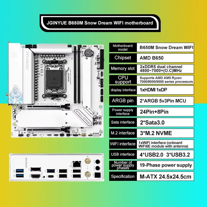 JGINYUE B650M neige rêve WIFI 6E carte mère DDR5 AM5 ordinateur de bureau de jeu DDR5 carte mère CPU