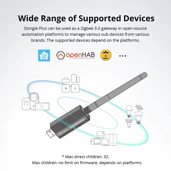 SONOFF Zigbee Dongle-E 3.0 USB Dongle universel ZigBee passerelle via ZHA ou Zigbee2MQTT prise en ch