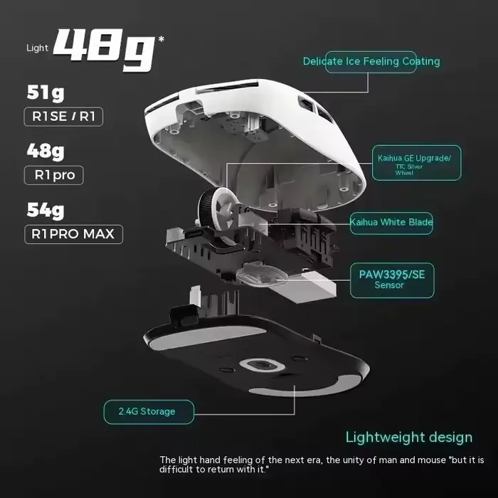 Souris sans fil VXE Dragonfly R1, capteur PAW3395, Nordic 52840, 2KHz, souris de jeu FPS, vitesse intelligente, faible latence, jeu, bureau