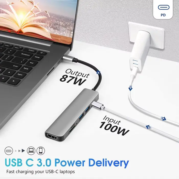 Hub USB C à 6 Ports vers lecteur de carte SD TF 4K