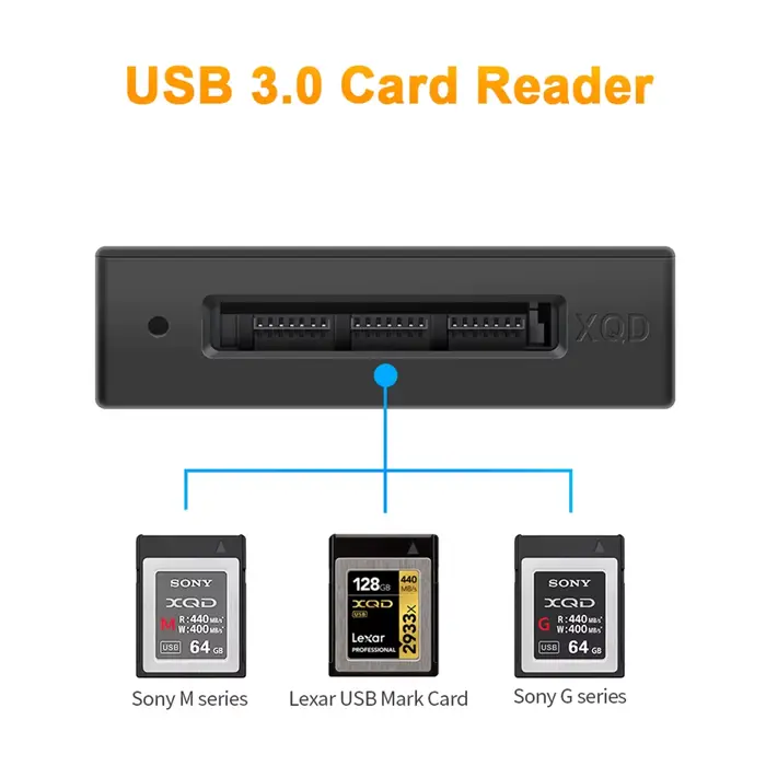 Lecteur de carte mémoire USB 3.0/Type C USB XQD