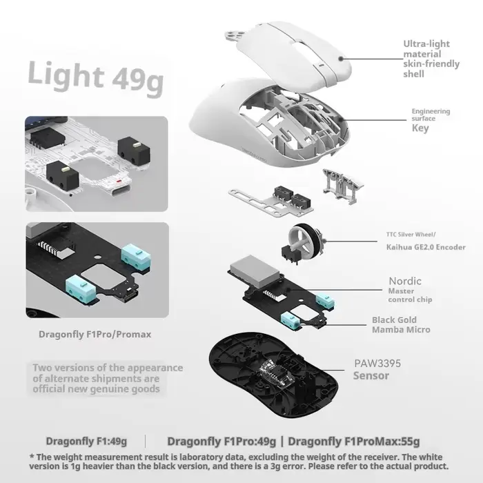 VGN libellule F1 Pro Max 4k souris sans fil double mode souris de jeu Moba 2.4G filaire léger e-sports souris de jeu Pc/mac cadeau