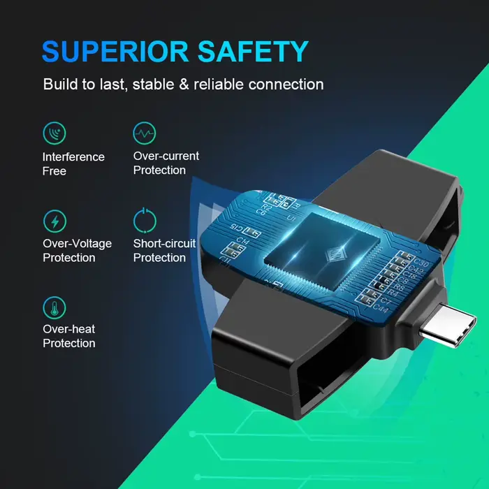 Lecteur de carte intelligent Type-C