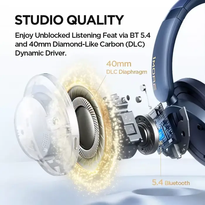 1MORE SonoFlow Pro casque Bluetooth casques sans fil haute résolution ANC flash-vente pénétration ar