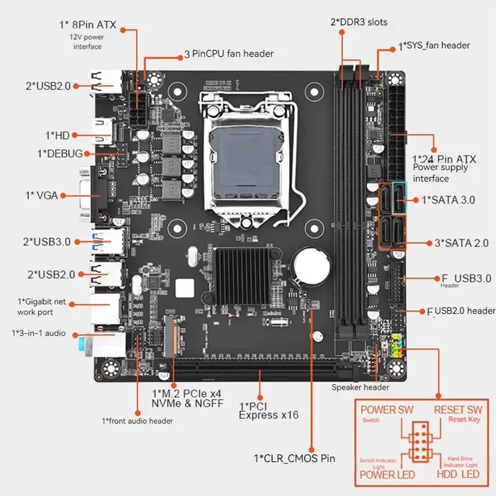 B75M-I carte mère ordinateur de bureau LGA 1155 mini-itx cartes mères prend en charge double canal DDR3 16GB ordinateurs