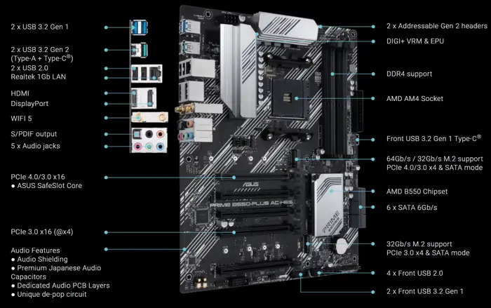 ASUS PRIME B550-PLUS AC-HES carte mère Socket AM4 CPU DDR4 4866 (OC) jeu de puces mémoire B550 ATX