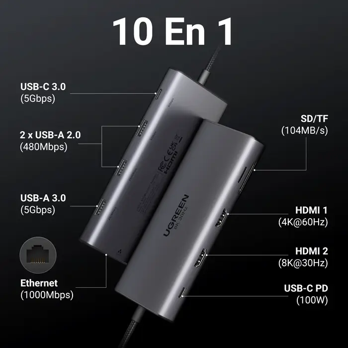 UGREEN double HDMI USB-C HUB 8K 4K