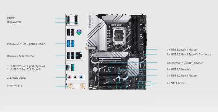 ASUS PRIME Z790-P WIFI D4 carte mère Socket LGA1700 CPU DDR4 5333 (O.C) jeu de puces mémoire Z790 ATX