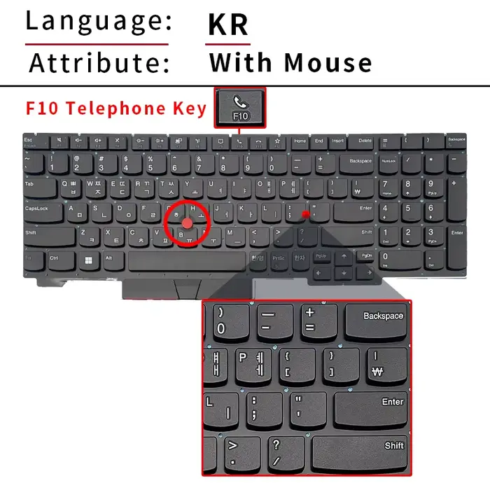 Clavier d'ordinateur portable US/RU pour LENOVO ThinkPad E15 R15 GEN2/E15 Gen 2 Gen 3 Gen 4/ E15 2ème génération 2/E15