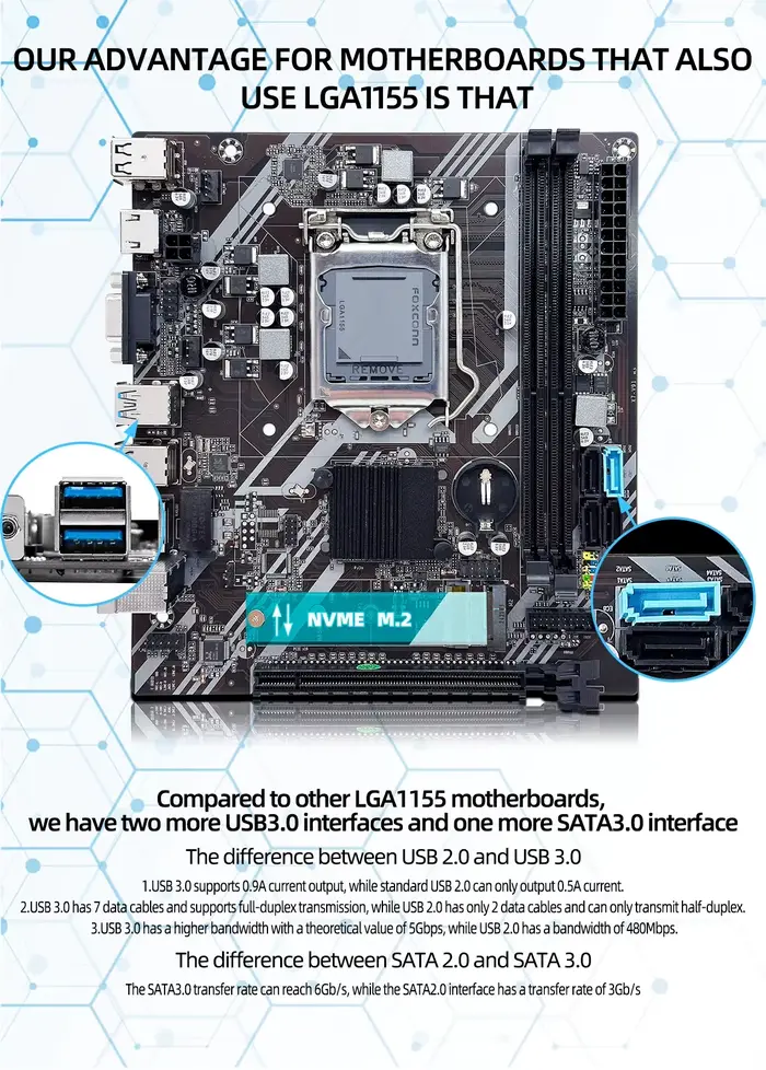 ZSUS B75 carte mère LGA 1155 cartes mères de bureau prenant en charge la RAM DDR3 avec Interface NVME M.2 USB3.0 SATA3.0