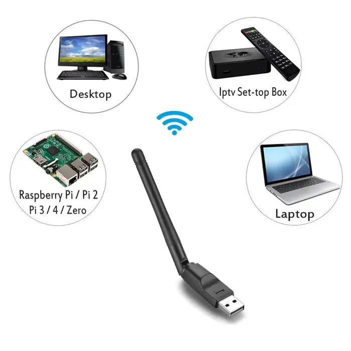 Récepteur WiFi USB portable pour PC et TV Box