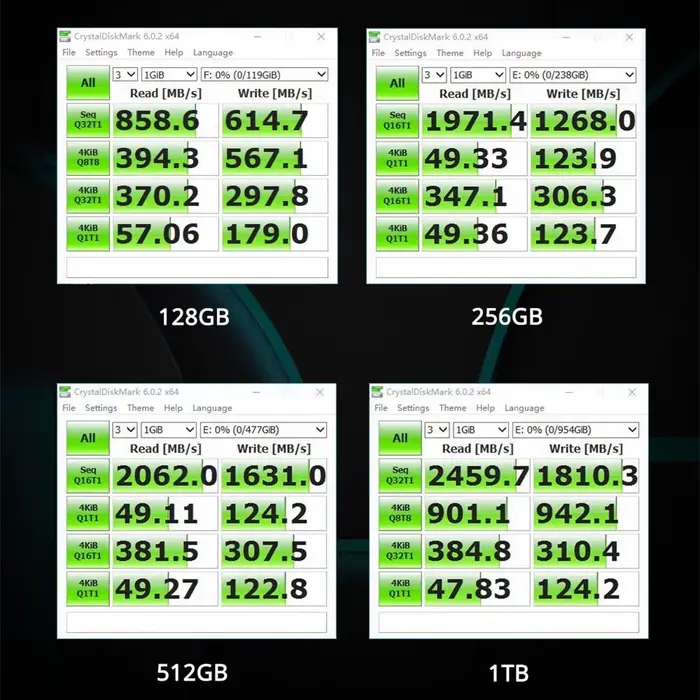 Netac SSD NVMe M2 1 to 128GB 256GB 512GB M.2 SSD NVMe PCIe disque dur disque SSD interne pour ordina