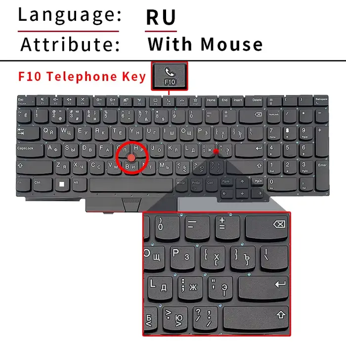 Clavier d'ordinateur portable US/RU pour LENOVO ThinkPad E15 R15 GEN2/E15 Gen 2 Gen 3 Gen 4/ E15 2ème génération 2/E15