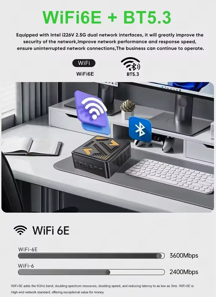 Nouvel ordinateur de bureau mini PC gaming OCuLink Intel Ultra 9 285H ES 7 255H ES 5 235H ES USB4 2x2.5G LAN 2xNVMe Windows 11 WiFi6E
