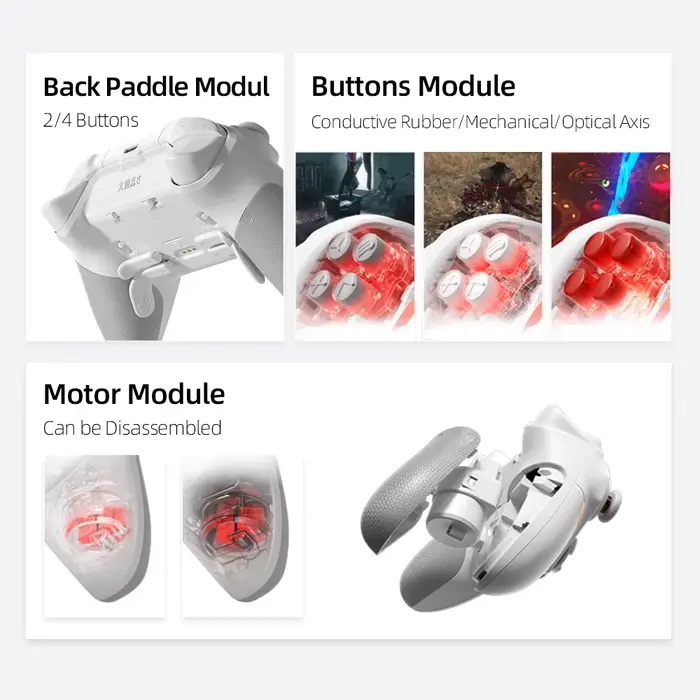 Manette de jeu BEITONG PanGu